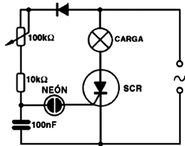 Controle de Potência com SCR
