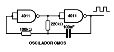 Clock CMOS
