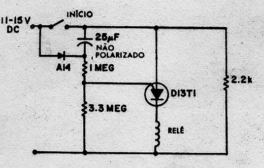  Retardo de 60 Segundos com PUT 
