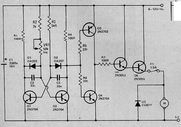  Controle de Motor DC 
