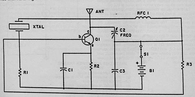  Transmissor Localizador de 49 MHz 
