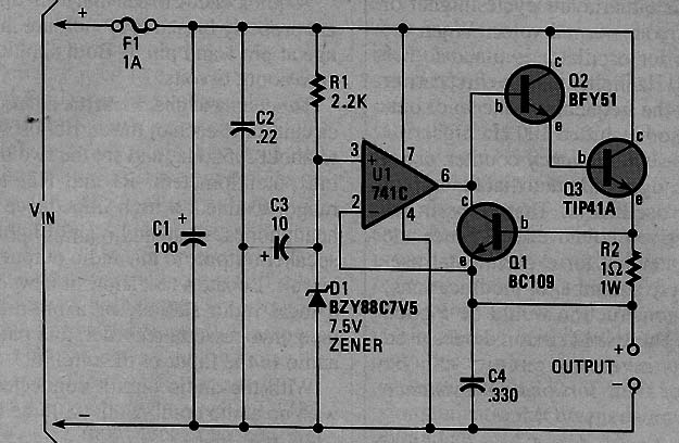  Diagrama da fonte 
