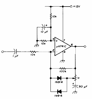  Inversor e Limitador com o 741 
