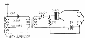  Receptor AM Para Fone Sem Fio 
