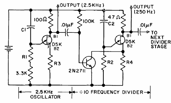  Divisor de Frequência 
