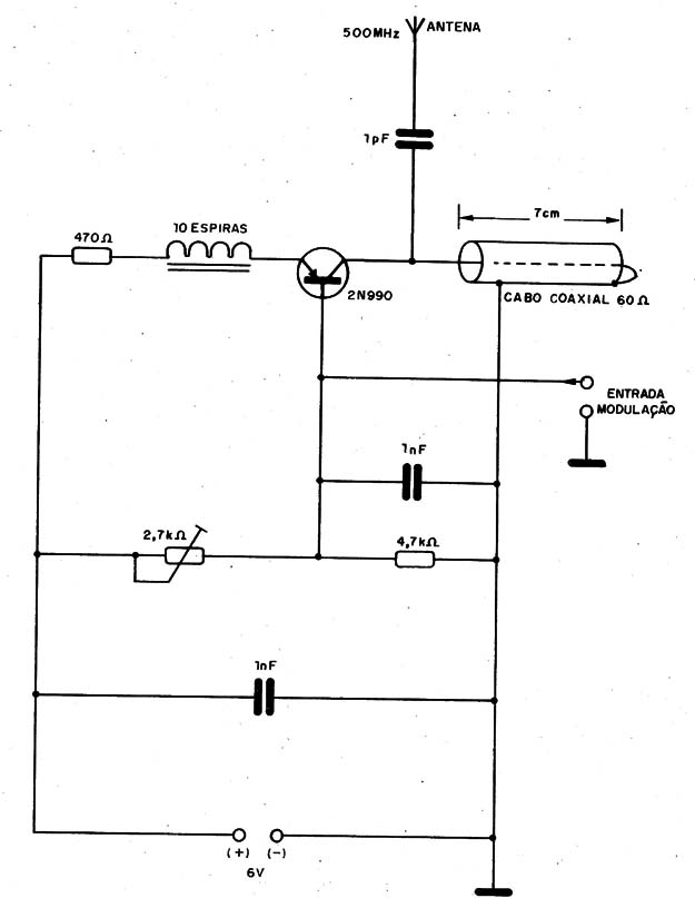  Oscilador de 500 MHz 
