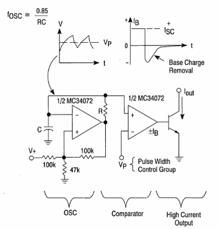  PWM com o MC34072 
