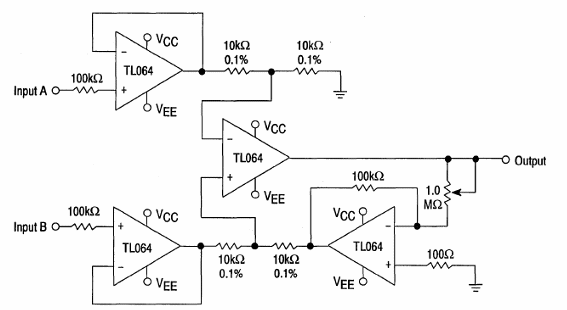  Amplificador para instrumentação 
