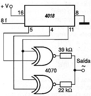 Figura 3 – Circuito para sintetizar senóides com menos precisão.
