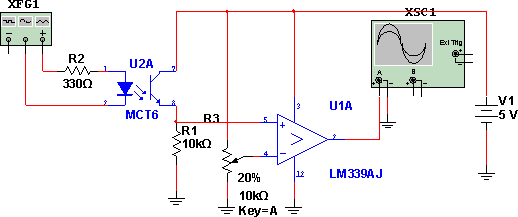  Interface Isolada 