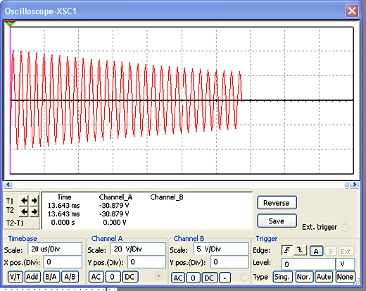 Osciloscópio virtual 