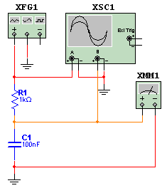  Resposta de Frequência de um Circuito RC 