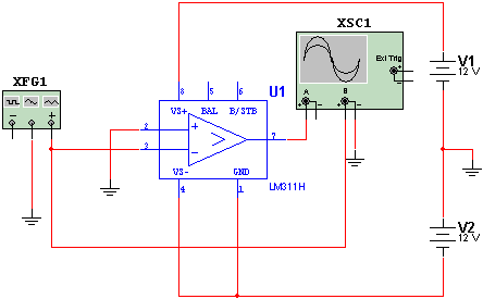  Detector de Passagem por Zero 