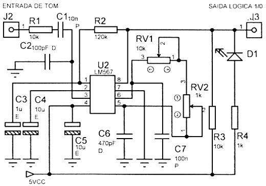 Detector de tom.