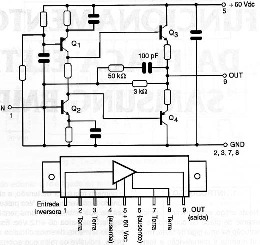 Pinagem e diagrama interno do LH2422
