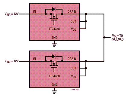 Aplicação típica do LTC4358 