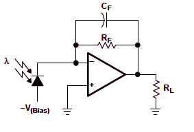 Circuito de aplicação com foto-diodo 