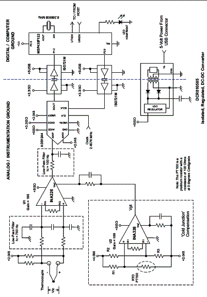 Circuito sugerido pelo fabricante. 