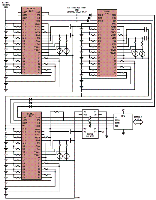 Diagrama de aplicação simplificado. 