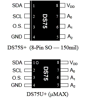  DS<span class=