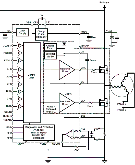 Diagrama de blocos e aplicação típica. 