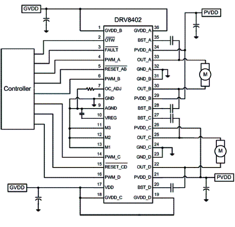 Diagrama simplificado do DRV8402. 