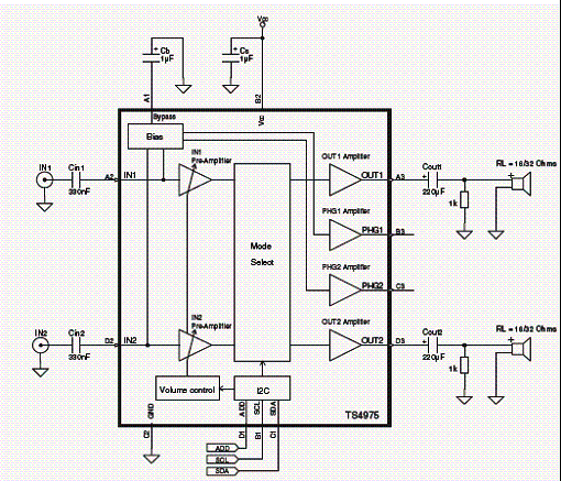  Circuito típico de aplicação. 