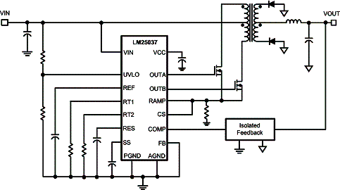 Diagrama de aplicação 