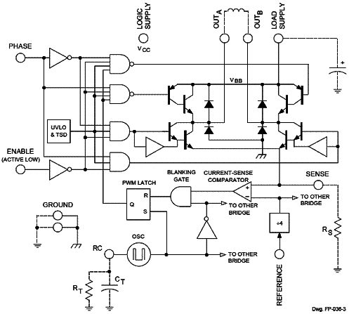 Diagrama de blocos do A3966 