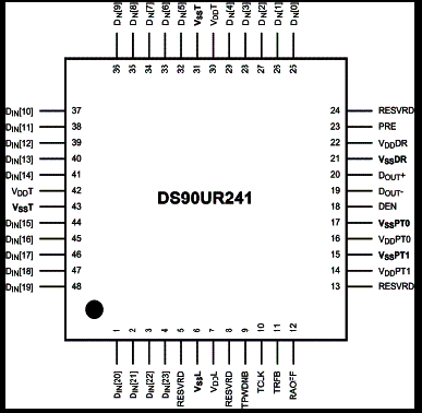 Invólucro do DS90UR241 