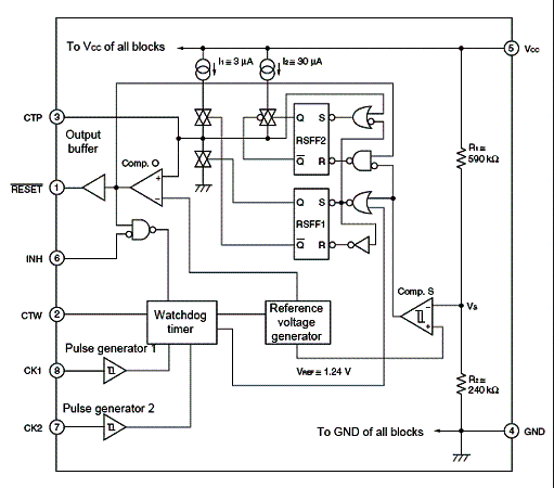 Diagrama de blocos do MB3793-42 