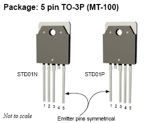 Os tipos de invólucros disponíveis para o STDO1N e STDO1P. 