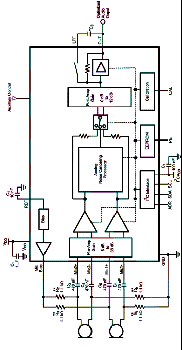  Circuito típico de aplicação
