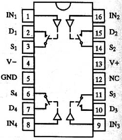 Pinagem do DG211B/212B
