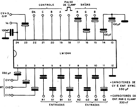 Circuito básico de aplicação
