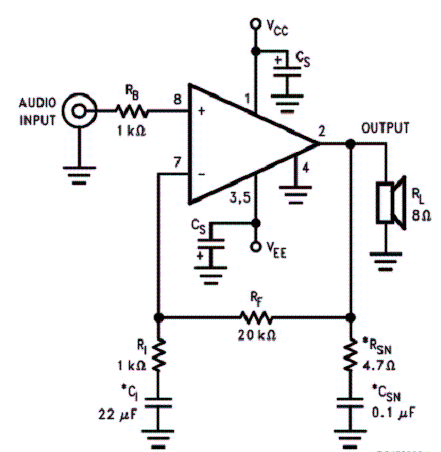 Diagrama do LM4701
