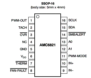 Figura 2 -: Invólucro e pinagem do AMC6821.
