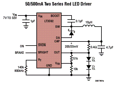 Figura 1- Circuito de aplicação do LT3592.
