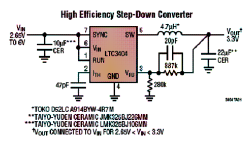 Figura 1 - Circuito de aplicação do LTC3404MPMS8.
