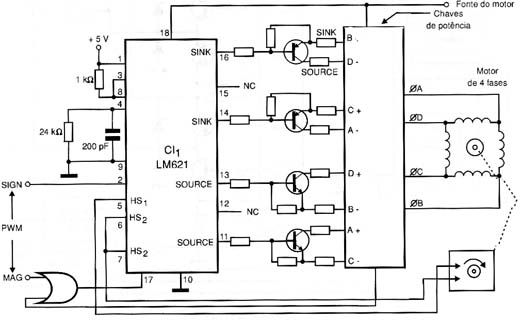 Comutação de Motor de 4 fases.
