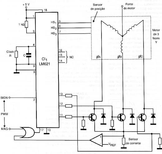 Comuntação de Motor Y.
