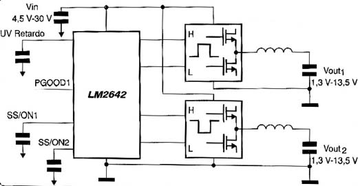 Diagrama de blocos do Lm<sup>2</sup>642
