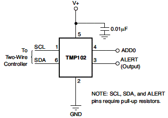 Figura 1 - Circuito de aplicação. 
