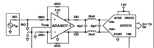 Figura 1 - Circuito de aplicação.
