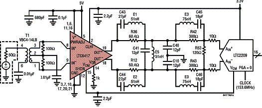 Figura 1 - Circuito de aplicação do LTC6417.  