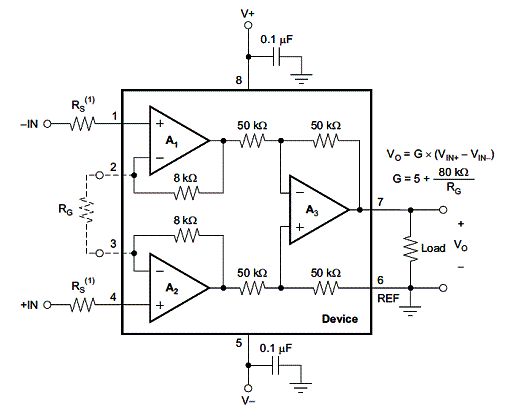 Figura 1 - Diagrama de blocos do INA827 