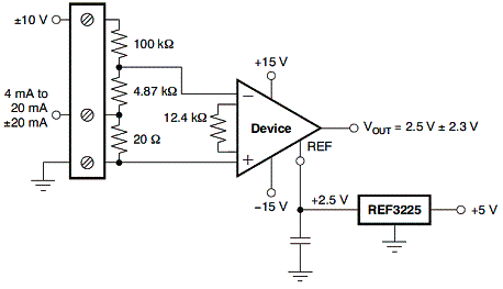 Figura 2 - Aplicação numa interface de 4-20 mA para PLC 