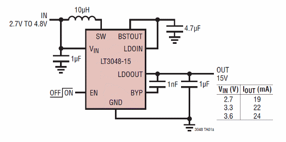 LT3048-15
