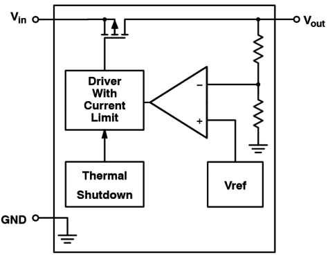 NCV8774
