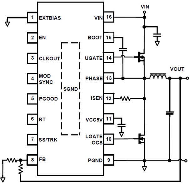 ISL8117 Controladores PWM Step Down
